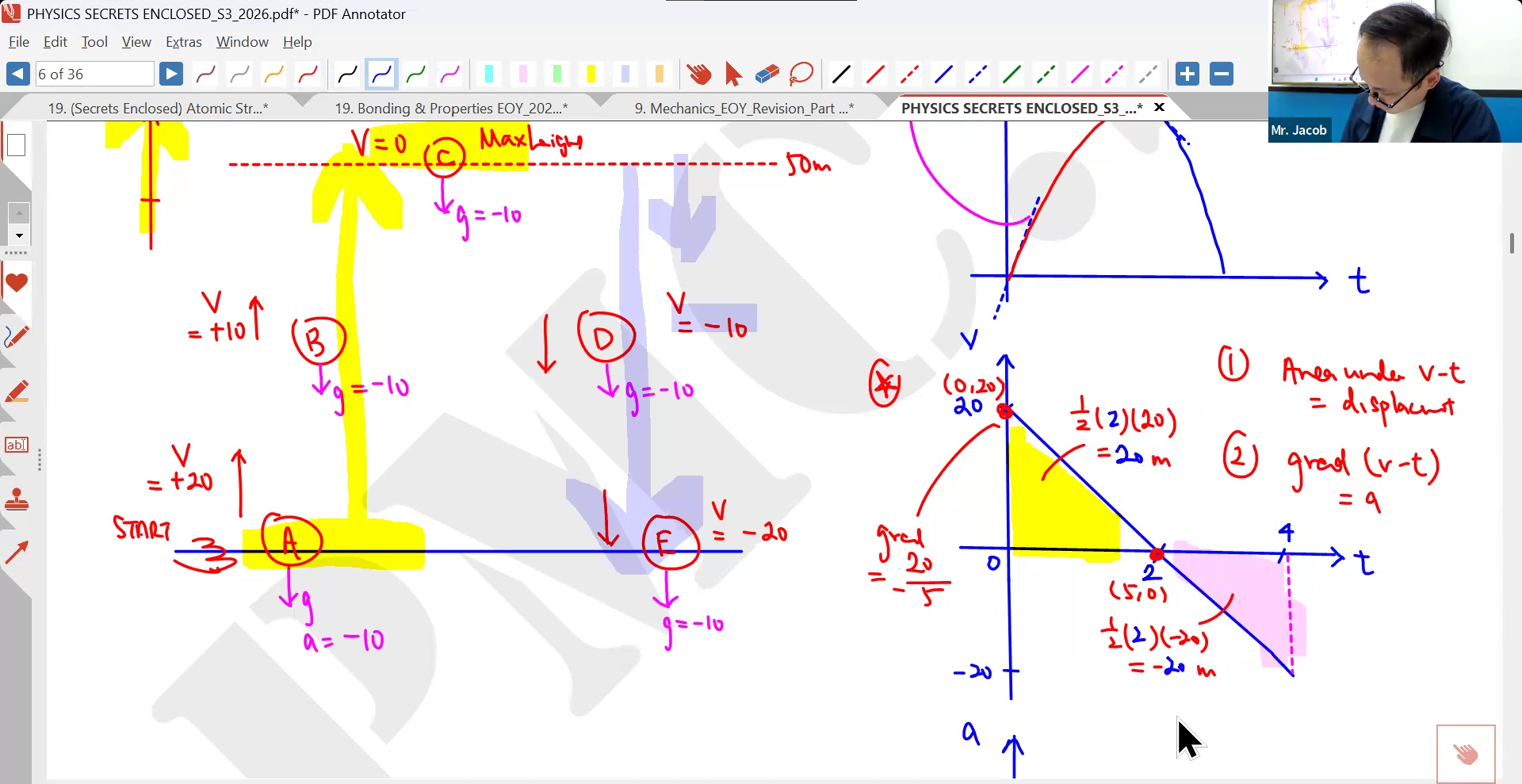 41. (P) EOY Revision - Mechanics I [2026] - Mr JT