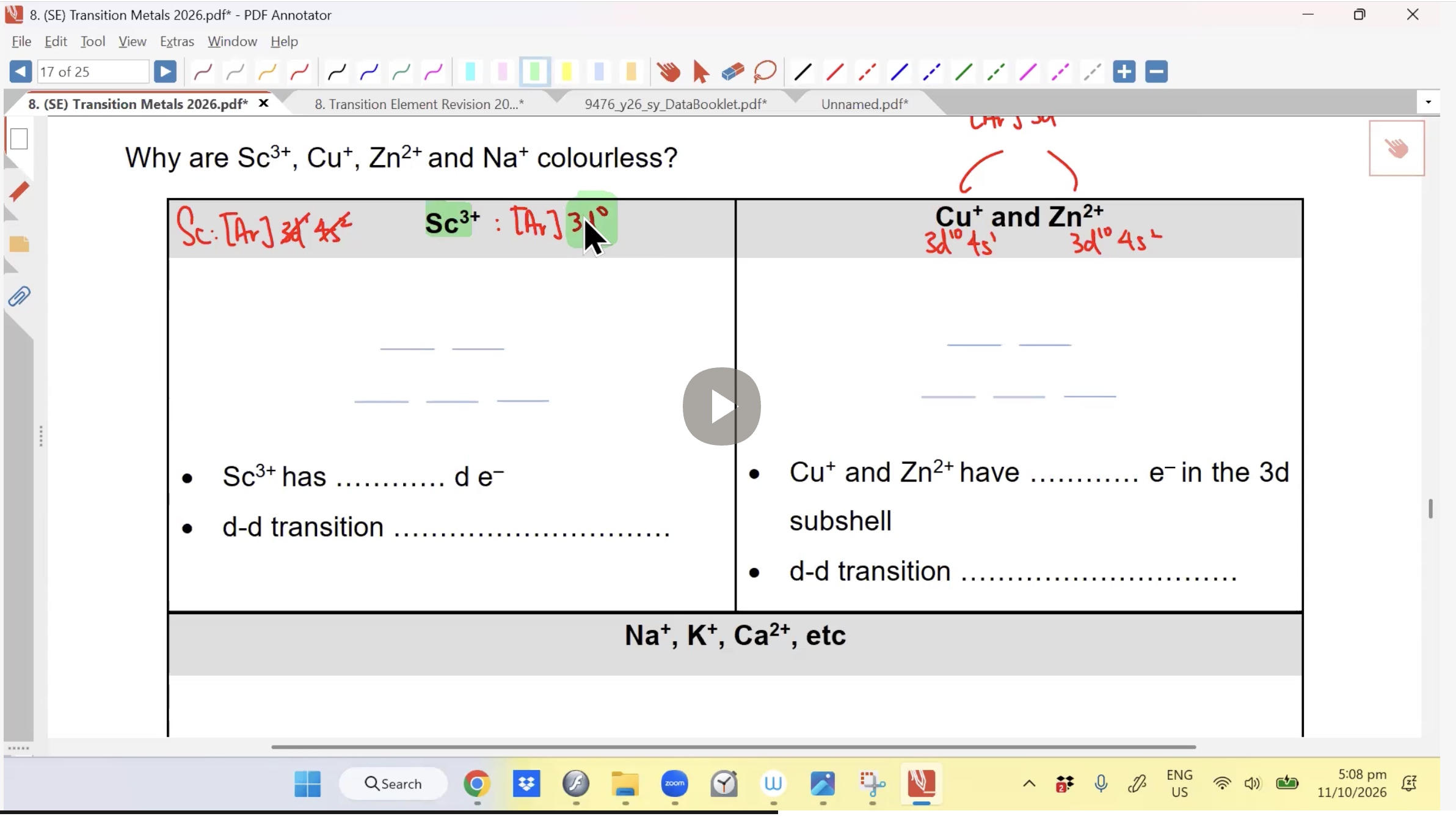 43. Transition Elements Revision L2 [2026] - Mr JT